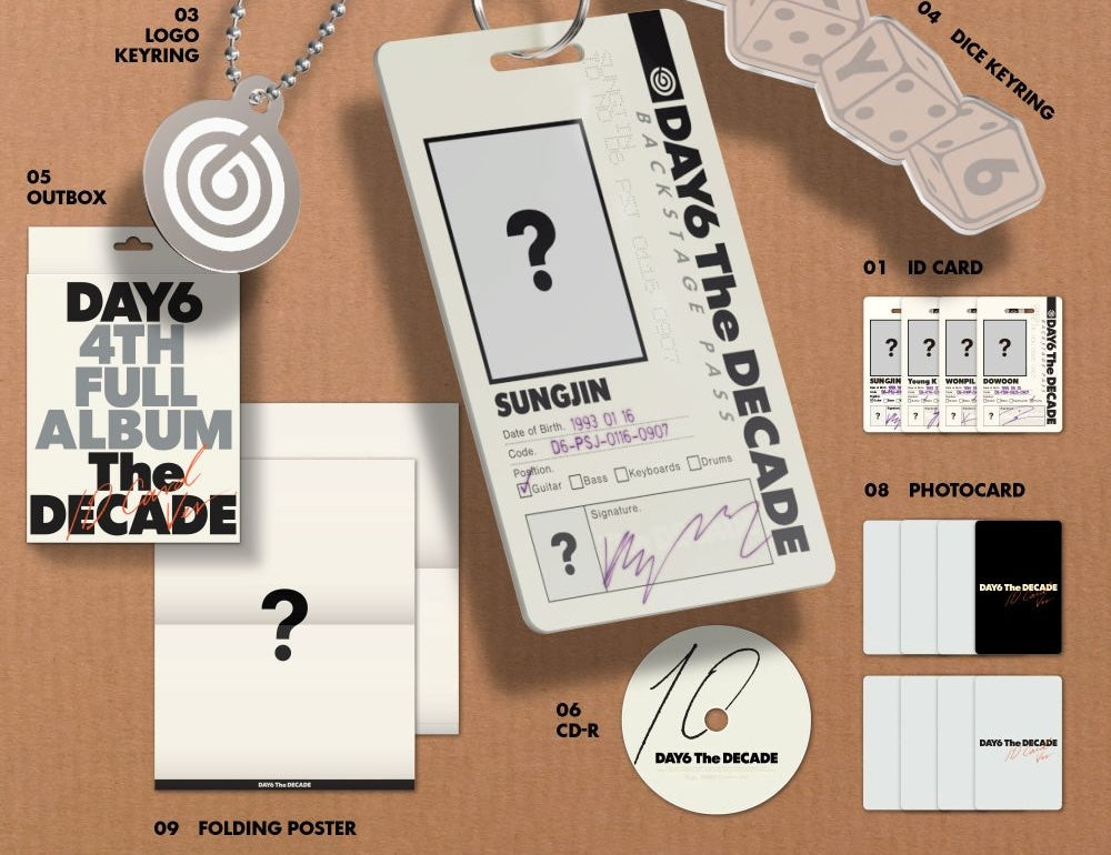 DAY6 – The DECADE (ID Card Ver.) ID Card Version + Photocard + Keyring Set