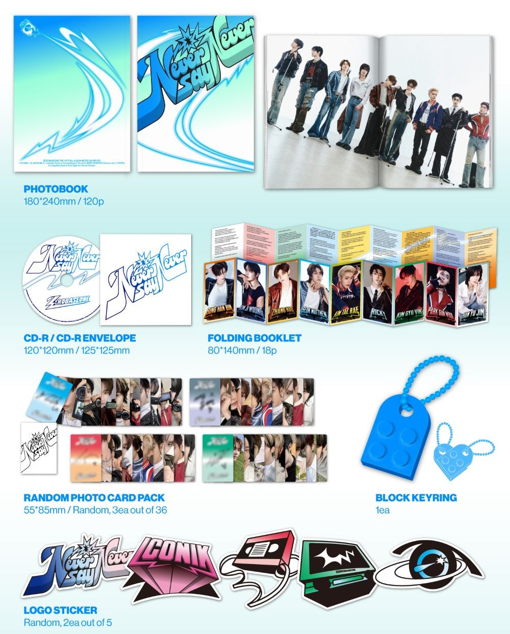 ZEROBASEONE (ZB1) NEVER SAY NEVER (PHOTOBOOK Ver. / ICON)